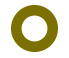 types-2